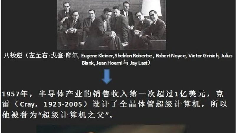 晶圆回收：循环利用，绿色半导体产业的必由之路**